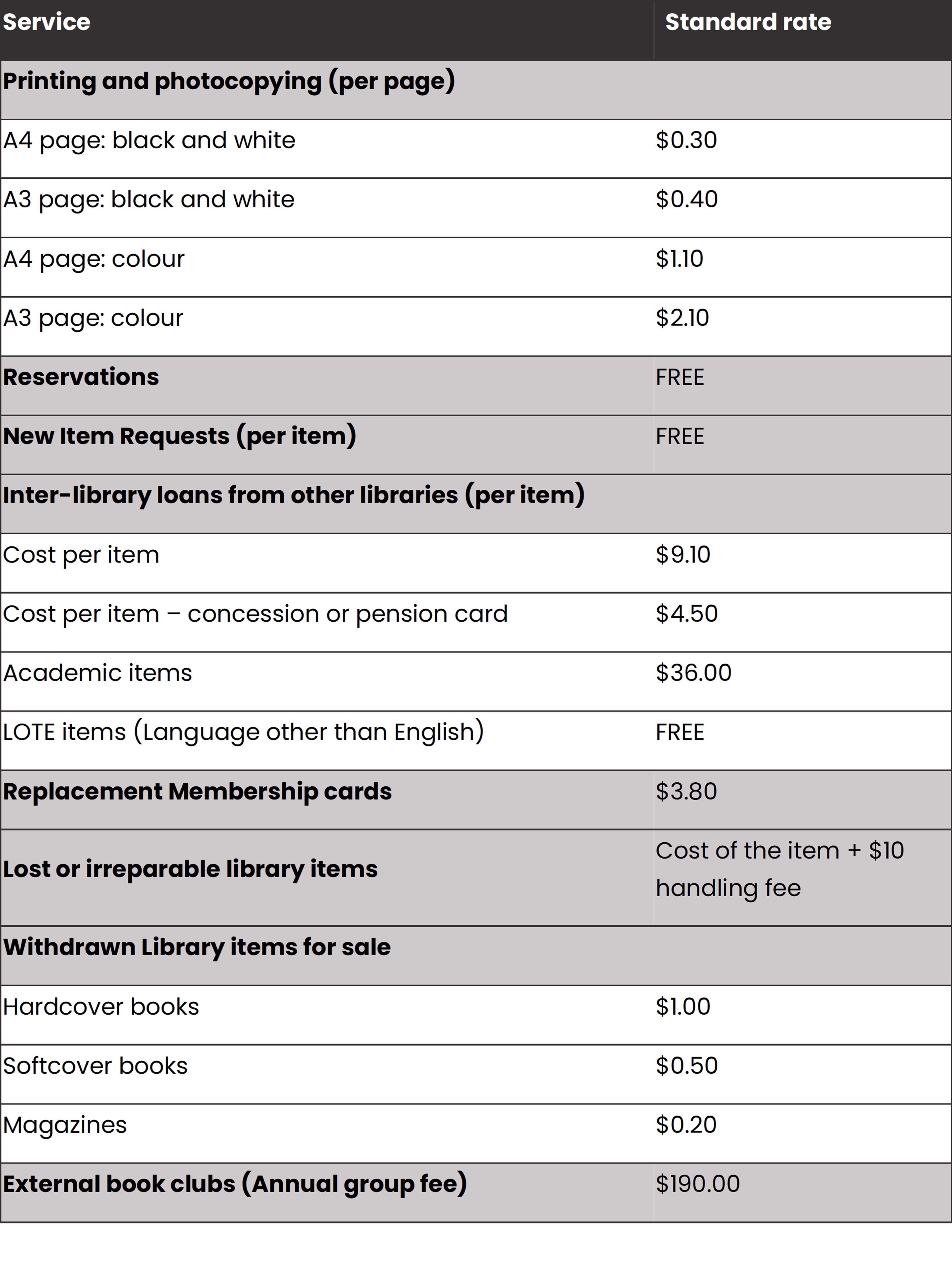 Library Fees and Charges 2026.jpg